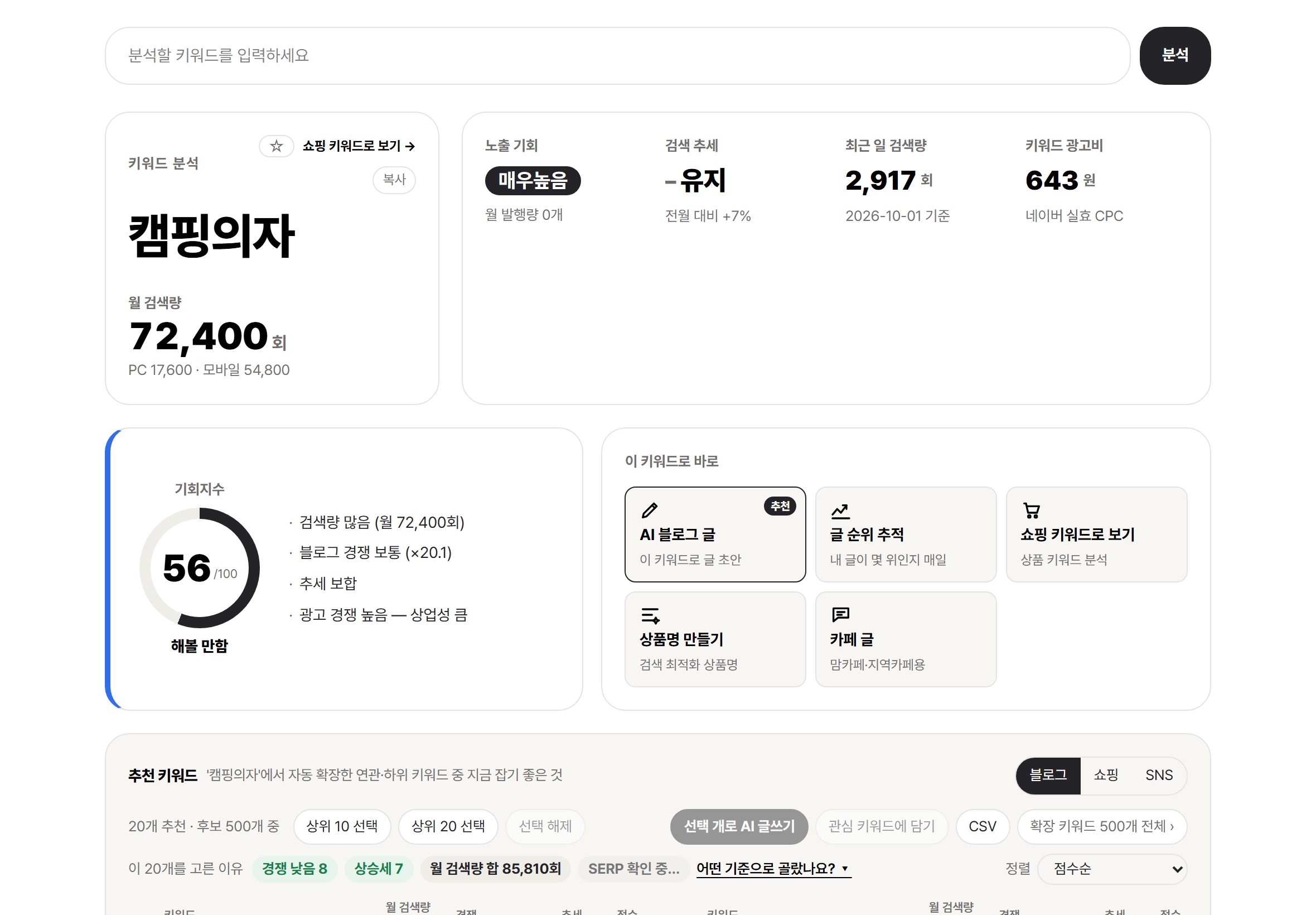 키워드 분석 화면