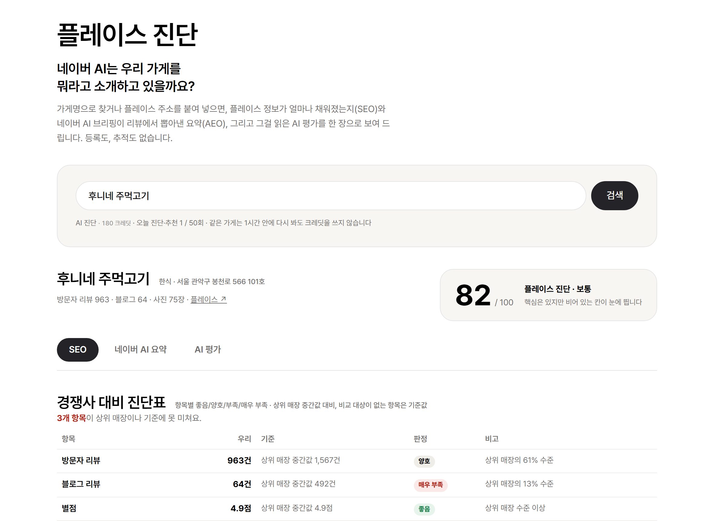 플레이스 진단 화면