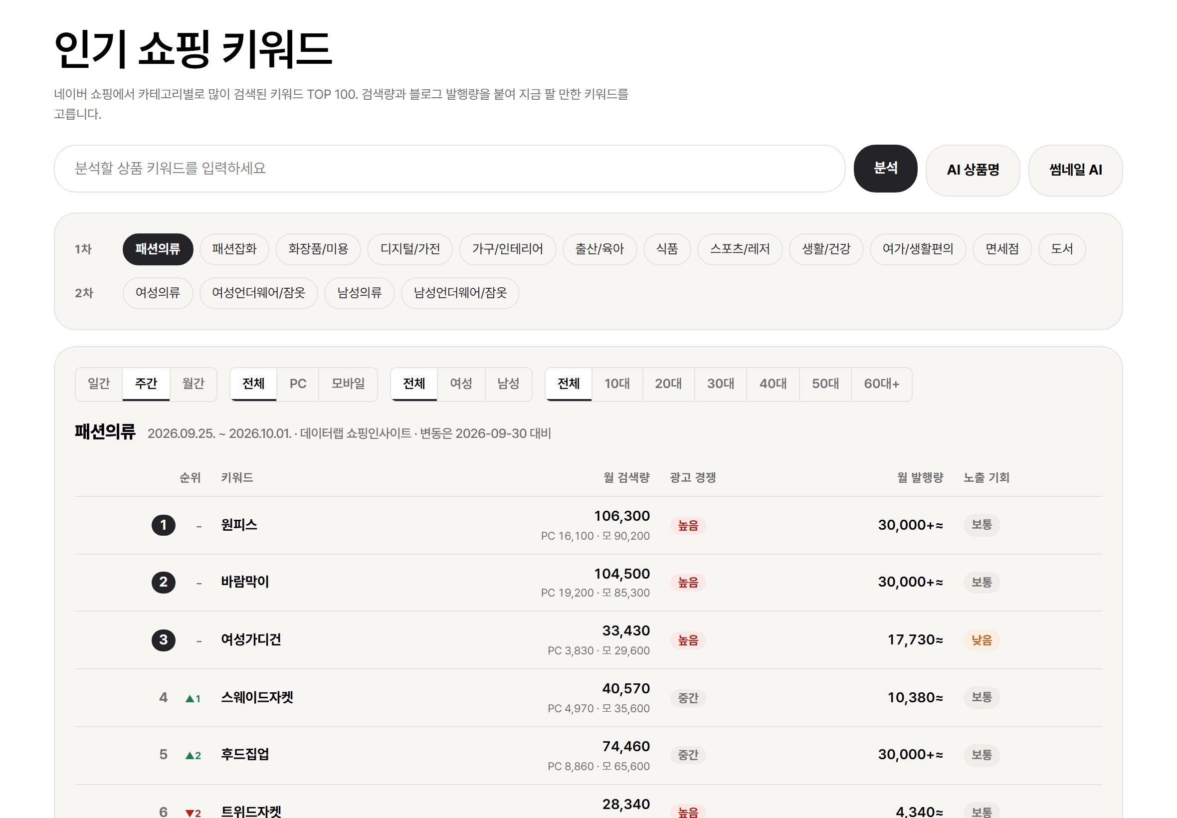 인기 쇼핑 키워드 화면